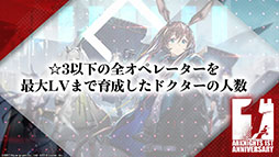 画像ギャラリー No.083のサムネイル画像 / 「アークナイツ」の新章“苦難揺籃”が12月30日に開幕。新コーデや1周年記念のログインボーナスなども発表された公式生放送をレポート
