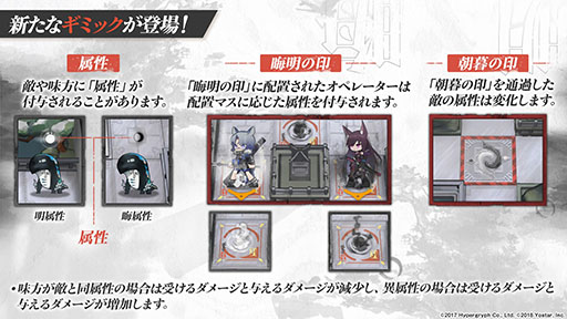 画像ギャラリー No.020のサムネイル画像 / 「アークナイツ」と「レインボーシックス シージ」のコラボが8月中旬に開催。サイドストーリー“画中人”や新オペレーターも発表された生放送をレポート