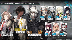 画像ギャラリー No.073のサムネイル画像 / 「アークナイツ」と「レインボーシックス シージ」のコラボが8月中旬に開催。サイドストーリー“画中人”や新オペレーターも発表された生放送をレポート