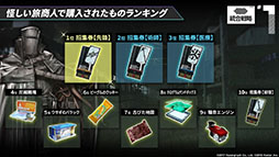 画像ギャラリー No.079のサムネイル画像 / 「アークナイツ」と「レインボーシックス シージ」のコラボが8月中旬に開催。サイドストーリー“画中人”や新オペレーターも発表された生放送をレポート