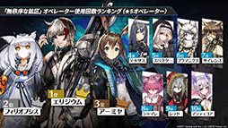 画像ギャラリー No.006のサムネイル画像 / 「アークナイツ」のサイドストーリー“潮汐の下”が10月21日16：00にスタート。新オペレーターのグレイディーアを獲得できるチャンス