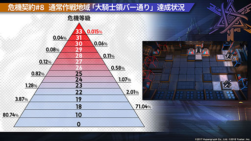 画像ギャラリー No.002のサムネイル画像 / 「アークナイツ」，11月3日に開幕するイベント“狂人号”や帰溟スペクターら新オペレーターの情報が明らかに。年明けにはリアルイベントも開催決定