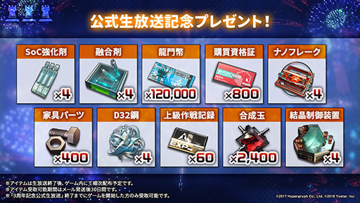 画像ギャラリー No.038のサムネイル画像 / 「アークナイツ」のサイドストーリー“理想都市 エンドレスカーニバル”が1月13日に開幕。パゼオンカら新キャラやコーデも発表された公式生放送をレポート