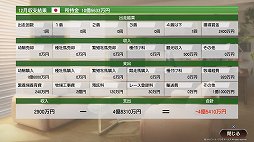 画像ギャラリー No.012のサムネイル画像 / 人との絆で馬を育てる。馬と馬がドラマを演じる。「Winning Post 9」プレイレポート