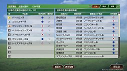 画像ギャラリー No.017のサムネイル画像 / 人との絆で馬を育てる。馬と馬がドラマを演じる。「Winning Post 9」プレイレポート