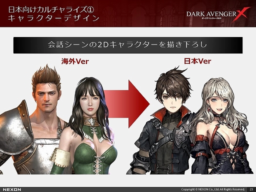 画像ギャラリー No.020のサムネイル画像 / “フリースタイルアクションRPG”「DarkAvenger X」の体験会をレポート。勧善懲悪の英雄譚にはない生々しさがあるストーリーも魅力的