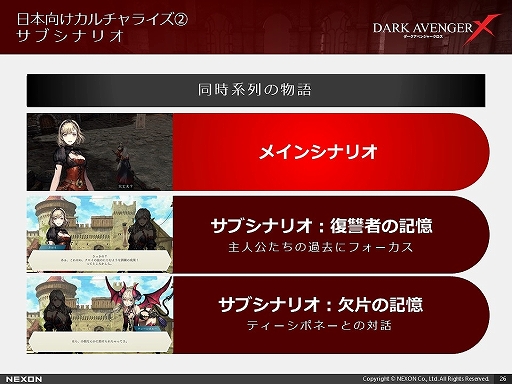 画像ギャラリー No.023のサムネイル画像 / “フリースタイルアクションRPG”「DarkAvenger X」の体験会をレポート。勧善懲悪の英雄譚にはない生々しさがあるストーリーも魅力的