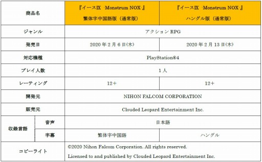画像ギャラリー No.001のサムネイル画像 / 「イースIX -Monstrum NOX-」の繁体字中国語版が2020年2月6日，ハングル版が2020年2月13日に発売