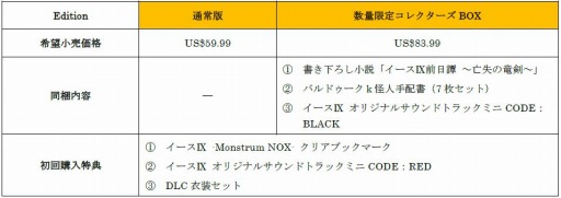 画像ギャラリー No.002のサムネイル画像 / 「イースIX -Monstrum NOX-」の繁体字中国語版が2020年2月6日，ハングル版が2020年2月13日に発売