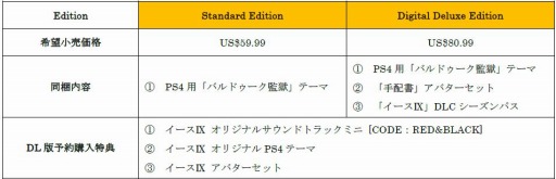 画像ギャラリー No.003のサムネイル画像 / 「イースIX -Monstrum NOX-」の繁体字中国語版が2020年2月6日，ハングル版が2020年2月13日に発売