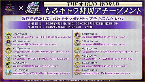 画像ギャラリー No.016のサムネイル画像 / 「ジョジョの奇妙な冒険 ラストサバイバー」，新キャラ「ジャイロ・ツェペリ」を6月3日に実装。鉄球を使いこなす騎乗タイプのキャラクター