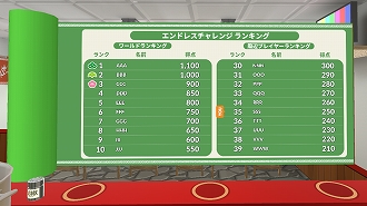 画像ギャラリー No.016のサムネイル画像 / ラーメン屋を体験できる「カウンターファイト」,PS VR向けに配信開始