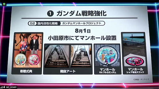 画像ギャラリー No.012のサムネイル画像 / スマホアプリ「鉄血のオルフェンズG」の2022年春配信が発表された第2回ガンダムカンファレンスをレポート。映画“ククルス・ドアンの島”の情報も