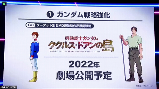 画像ギャラリー No.015のサムネイル画像 / スマホアプリ「鉄血のオルフェンズG」の2022年春配信が発表された第2回ガンダムカンファレンスをレポート。映画“ククルス・ドアンの島”の情報も