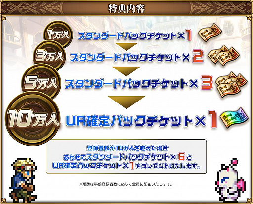 画像ギャラリー No.002のサムネイル画像 / オンライン対戦型デジタルカードゲーム「FINAL FANTASY DIGITAL CARD GAME」の事前登録受付が開始。事前登録キャンペーンもスタート