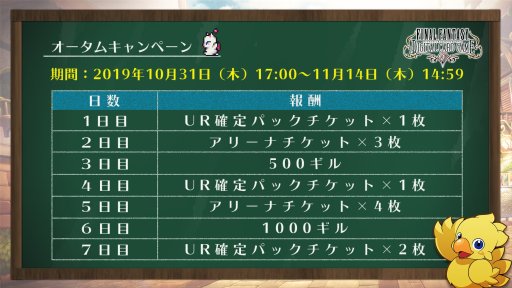 画像ギャラリー No.007のサムネイル画像 / 「FF DIGITAL CARD GAME」,10月のアップデート情報。豪華報酬のキャンペーン情報も