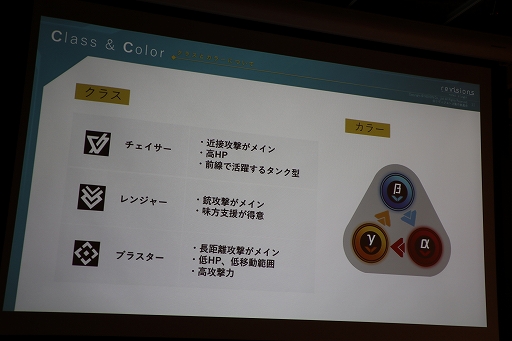 画像ギャラリー No.011のサムネイル画像 / 新作「revisions next stage」の概要が紹介された「NEXON Mobile Media Day」をレポート。アニメ「revisions」の谷口悟朗監督も登壇