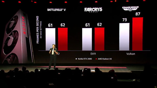 画像ギャラリー No.005のサムネイル画像 / AMD，新世代GPU「Radeon VII」を発表。7nmプロセス技術を用いて製造される第2世代Vegaは2月7日に699ドルで発売