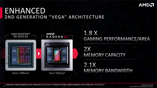 画像ギャラリー No.061のサムネイル画像 / 「Radeon VII」レビュー。世界初の「7nm,16GB HBM2,1TB/s」なゲーマー向けGPUはRTX 2080に勝てるか
