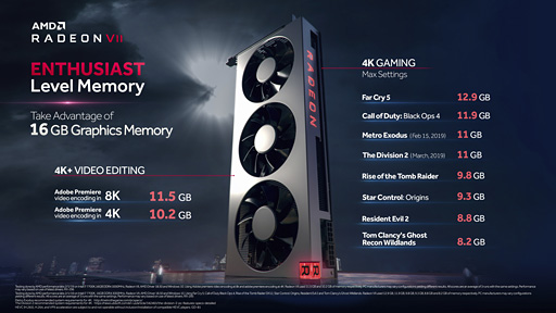 画像ギャラリー No.062のサムネイル画像 / 「Radeon VII」レビュー。世界初の「7nm,16GB HBM2,1TB/s」なゲーマー向けGPUはRTX 2080に勝てるか