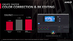 画像ギャラリー No.064のサムネイル画像 / 「Radeon VII」レビュー。世界初の「7nm,16GB HBM2,1TB/s」なゲーマー向けGPUはRTX 2080に勝てるか