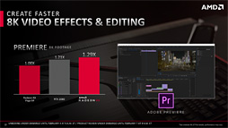 画像ギャラリー No.065のサムネイル画像 / 「Radeon VII」レビュー。世界初の「7nm,16GB HBM2,1TB/s」なゲーマー向けGPUはRTX 2080に勝てるか