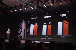 画像ギャラリー No.067のサムネイル画像 / 「Radeon VII」レビュー。世界初の「7nm,16GB HBM2,1TB/s」なゲーマー向けGPUはRTX 2080に勝てるか