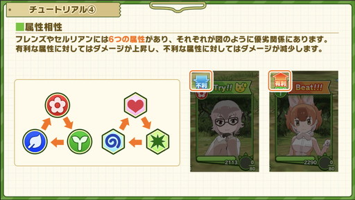 画像ギャラリー No.007のサムネイル画像 / 「けものフレンズ3」序盤のストーリー攻略でおすすめのフレンズや，毎月のイベントサイクルに合わせた理想的な“パークの暮らし方”を紹介