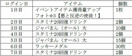 画像ギャラリー No.001のサムネイル画像 / 「けものフレンズ3」，新イベント「けも刑事・ざ・むーびー」が本日スタート