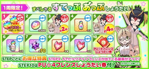 画像ギャラリー No.004のサムネイル画像 / 「けものフレンズ3」，3部構成のイベント「セルリアン大掃除」が本日より開催