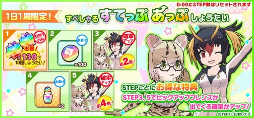 画像ギャラリー No.005のサムネイル画像 / 「けものフレンズ3」，3部構成のイベント「セルリアン大掃除」が本日より開催