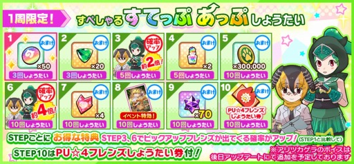 画像ギャラリー No.011のサムネイル画像 / 「けものフレンズ3」，共闘型イベント「ジャパリパーク立ち入り禁止区域・解除開始」が開催