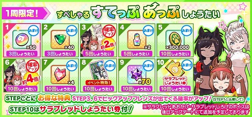 画像ギャラリー No.005のサムネイル画像 / 「けものフレンズ3」で共闘型イベント「ジャパリパーク立ち入り禁止区域・解除開始」が開催