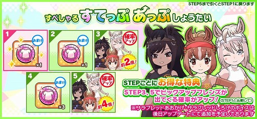 画像ギャラリー No.007のサムネイル画像 / 「けものフレンズ3」で共闘型イベント「ジャパリパーク立ち入り禁止区域・解除開始」が開催