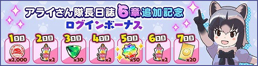 画像ギャラリー No.002のサムネイル画像 / 「けものフレンズ3」,アライさん隊長日誌の最終話が公開。キャンペーンも同時開催
