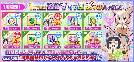 画像ギャラリー No.004のサムネイル画像 / 「けものフレンズ3」,アライさん隊長日誌の最終話が公開。キャンペーンも同時開催