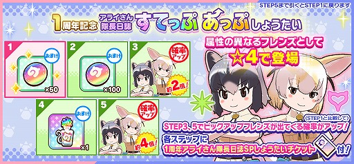 画像ギャラリー No.005のサムネイル画像 / 「けものフレンズ3」,アライさん隊長日誌の最終話が公開。キャンペーンも同時開催