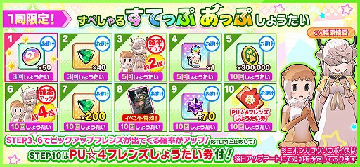画像ギャラリー No.003のサムネイル画像 / 「けものフレンズ3」,1月ショップしょうたい券などが獲得できる共闘型イベントが開催