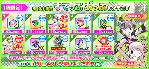 画像ギャラリー No.007のサムネイル画像 / 「けものフレンズ3」，イベント“体力測定 メキシコサラマンダー＆人面魚編”開催