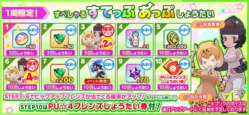 画像ギャラリー No.003のサムネイル画像 / 「けものフレンズ3」，イベント“ジャパリパーク立ち入り禁止区域・解除開始”が本日より開催