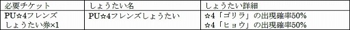 画像ギャラリー No.005のサムネイル画像 / 「けものフレンズ3」，イベント“ジャパリパーク立ち入り禁止区域・解除開始”が本日より開催