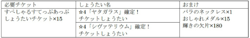 画像ギャラリー No.009のサムネイル画像 / 「けもフレ3」,セルリアン大掃除イベントが開催