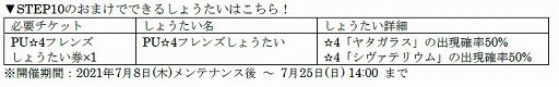 画像ギャラリー No.002のサムネイル画像 / 「けものフレンズ3」,イベント“体力測定 オオウミガラス&マーモット編”が開催