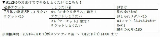 画像ギャラリー No.004のサムネイル画像 / 「けものフレンズ3」,イベント“体力測定 オオウミガラス&マーモット編”が開催