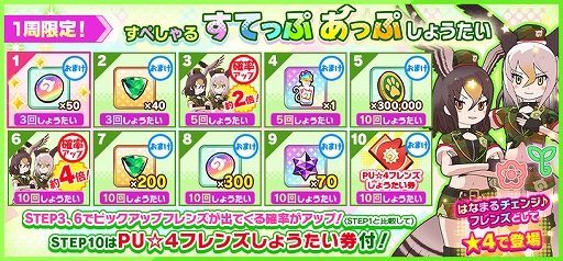 画像ギャラリー No.004のサムネイル画像 / 「けものフレンズ3」で☆4オオタカと☆4ハクトウワシが登場する期間限定しょうたいが開催
