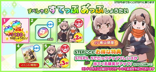 画像ギャラリー No.003のサムネイル画像 / 「けものフレンズ3」,“もうすぐ!リリース777日記念ログインボーナス”が開催