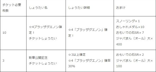 画像ギャラリー No.004のサムネイル画像 / 「けものフレンズ3」のメインストーリー〈シーズン2〉“4章（後半） アクシマのダイオウ”が公開