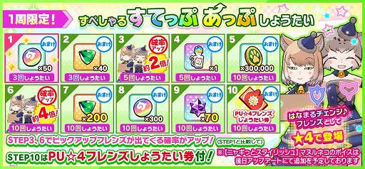画像ギャラリー No.010のサムネイル画像 / 「けものフレンズ3」，イベント“セルリアン大掃除”が開催に