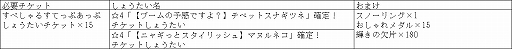 画像ギャラリー No.014のサムネイル画像 / 「けものフレンズ3」，イベント“セルリアン大掃除”が開催に