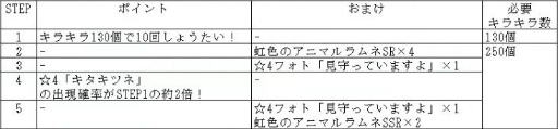 画像ギャラリー No.003のサムネイル画像 / 「けものフレンズ3」に新☆4フレンズ“マカミ”が登場